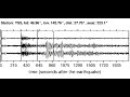 Видео YSS Soundquake: 1/6/2012 09:21:00 GMT