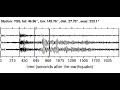 Video YSS Soundquake: 1/6/2012 09:21:00 GMT
