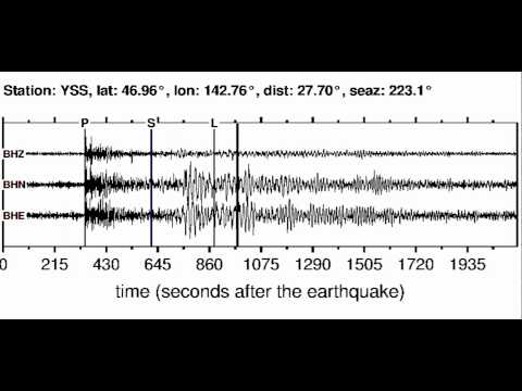 YSS Soundquake: 1/6/2012 09:21:00 GMT