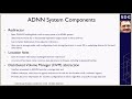 SDC2020: Adaptive Distributed NVMe-oF Namespaces