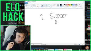 Caedrels How To Adc Guide