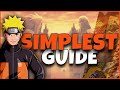 How to Watch Naruto in Order (+ where to?)