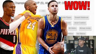 I'VE BEEN AVOIDING THIS NBA QUIZ FOR A LONG TIME | KOT4Q