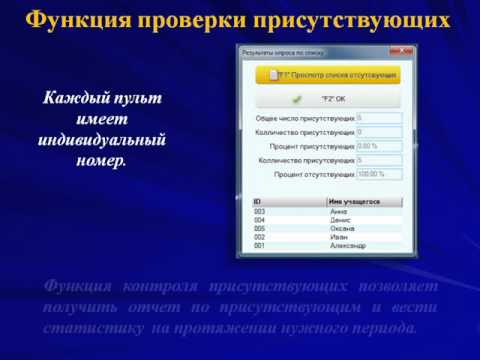 Интерактивная система голосования ИНТЕРАКТИВ+