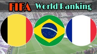 FIFA World Ranking As Of 20 December 2018|Football Planet