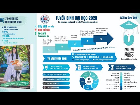 Tư vấn tuyển sinh trực tuyến 2020
