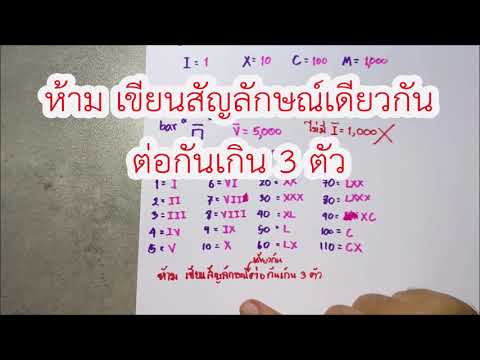 เลขโรมัน:ห้องเรียนเล่นๆ