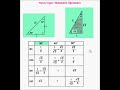 Trigonometrik oranlar - 8. Sınıf Matematik Dersi Video İzle