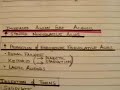 Metabolic Acidosis