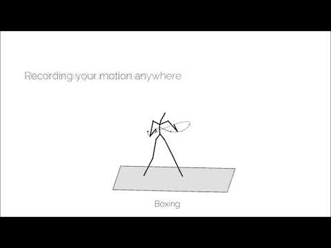 MOLAB - THE MOTION LAB