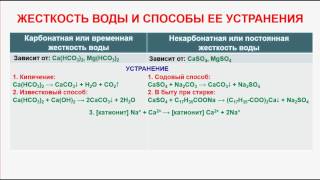 Как сделать одуванчики из бумаги своими руками Как сделать красивую поделку своими руками? практические