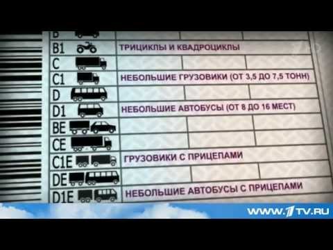 Свадьба в таджика и русской Свадьба в таджика и русской