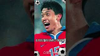 3aj9d_KQY9s Video Image