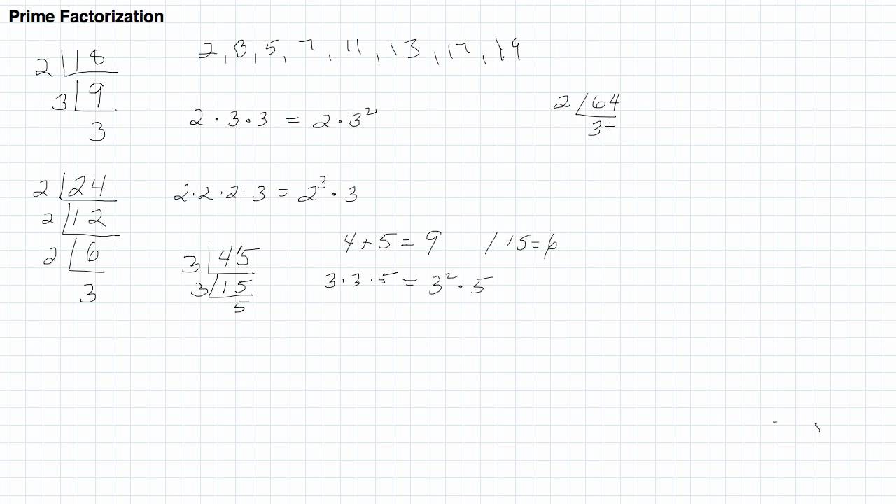 Prime Factorization with Upside Down Division - YouTube