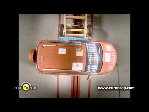 Euro NCAP | Ford Ecosport | 2013 | Краш-тест