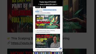 Eth Ethereum Trade Idea