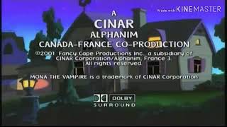 Alphanim The Incredible World Of Dic Ytv 2000