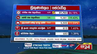 Polling Division : Seruvila