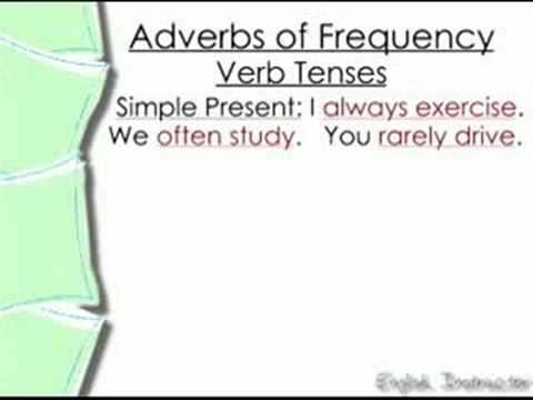English Instructor 7, Adverbs of Frequency, anthonyhalderman English Instructor 7, Adverbs of Frequency, anthonyhalderman