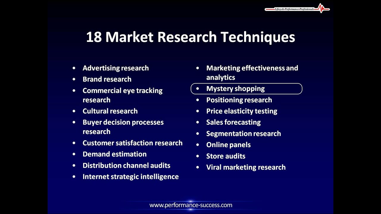 Market Research Techniques and Tools - YouTube