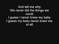 I Guess I Never Knew My Baby Video preview