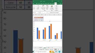 Actual Vs Target Charts In Variance Chart With Floating Markers &S Creations