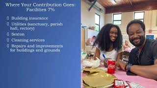 Grace Van Vorst - Stewardship, 2021