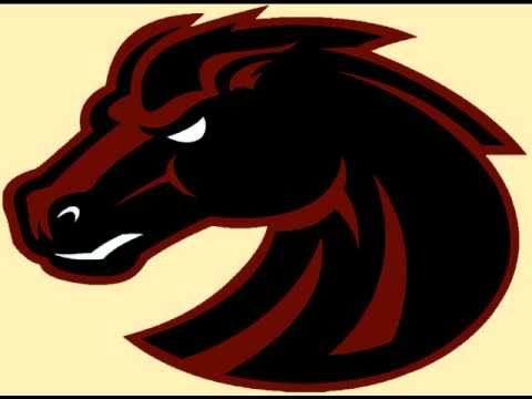 Ranker Video