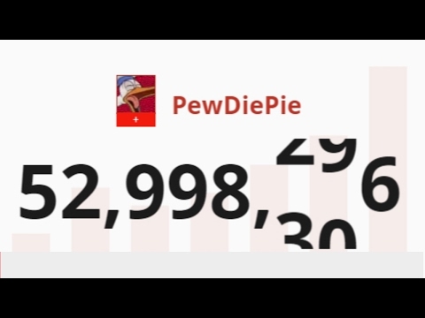 I Am The Time Consumer Video
