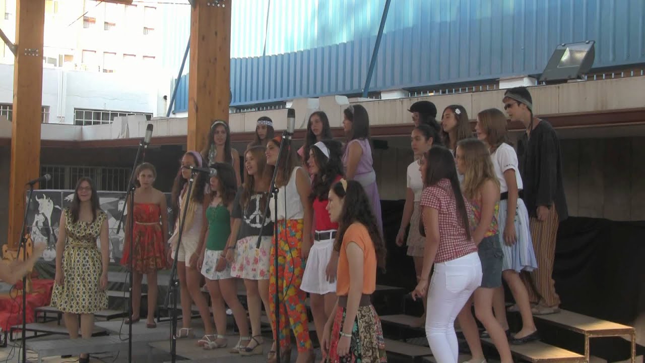 Todos los videos