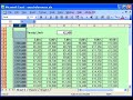 Excel Conditional Formatting