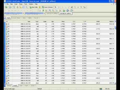 Automated forex trading software free download