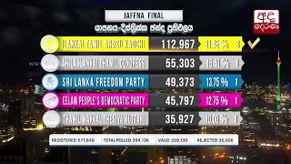 Overall result in Jaffna district