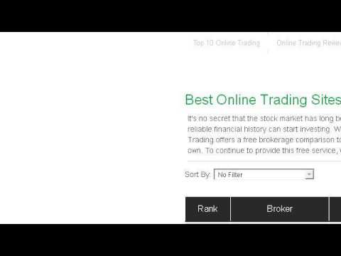 best intraday trading tool