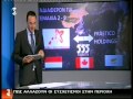 Κύπρος: Θρίαμβος Επενδύσεων Κοιτασμάτων Πετρελαίου