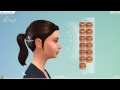 Let's Play Die Sims 4: Erstelle einen Sim [CAS Demo] - TRASHTAZMANI 1/2