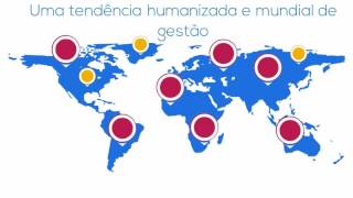 DAO - Desenvolvimento de Ambientes Organizacionais