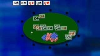 Poker: How to Play Texas Holdem - Phil Gordon