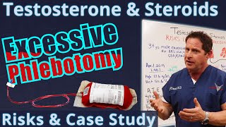 Risks of Excessive Phlebotomy on Testosterone & Steroids - Case Study