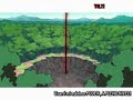 2 Opening De Naruto Shippuuden images 2 Opening De Naruto Shippuuden