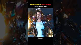 Evolution Of Ironman 2008 - 2025 Legend