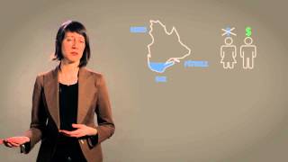 Néolibéralisme - L'économie extractive