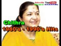 NEELAKKANNA NINNE KANDU CHITHRA 1980's 1990's Malayalam Hit Songs