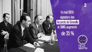 Actu Plus - Le Smic
