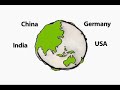 green economy