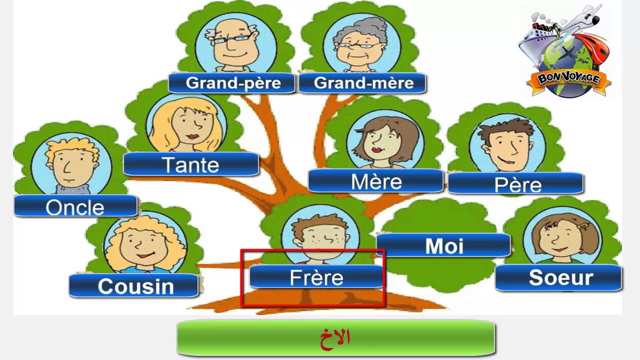 Runion famille franaise