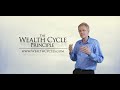 Bernanke Dumber Than Gold! Mike Maloney