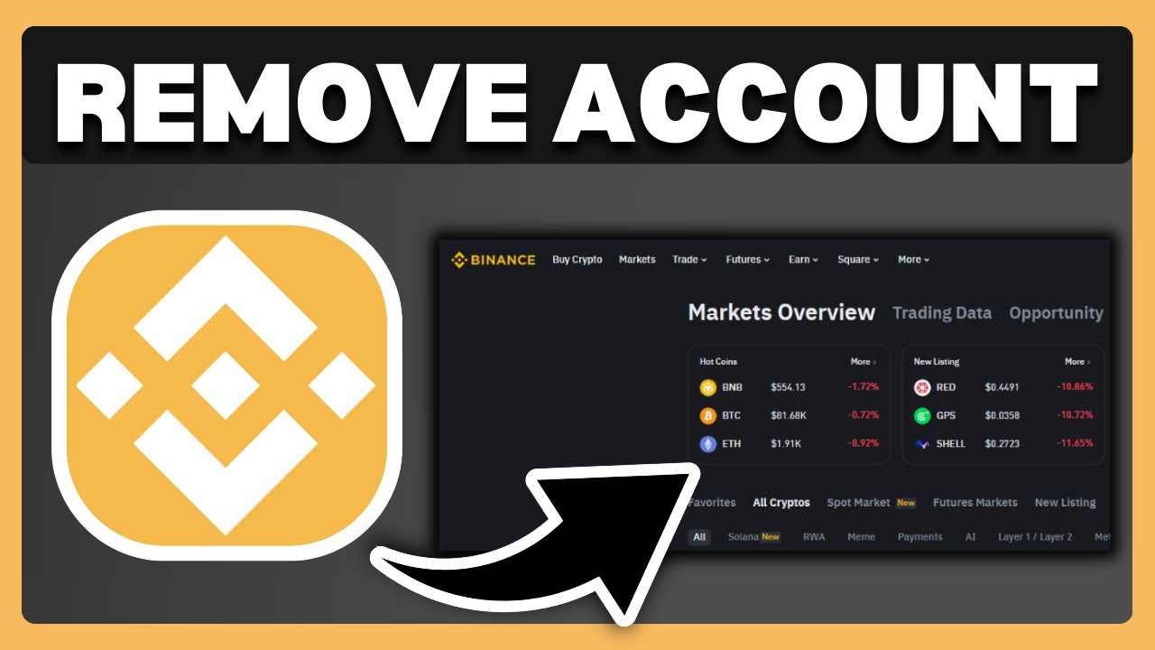 How To Remove Account On Binance – Full Guide How To Remove Account On Binance – Full Guide