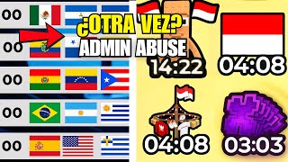 Will Mega Admin Abuse Of Indonesia Repeat? Time Roba Un Brainrot