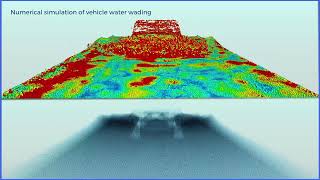 NFLOW SPH Numerical simulation of vehicle water wading